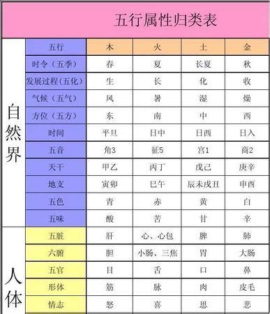 淳五行|淳字的五行是什么,淳的五行属性及吉利寓意